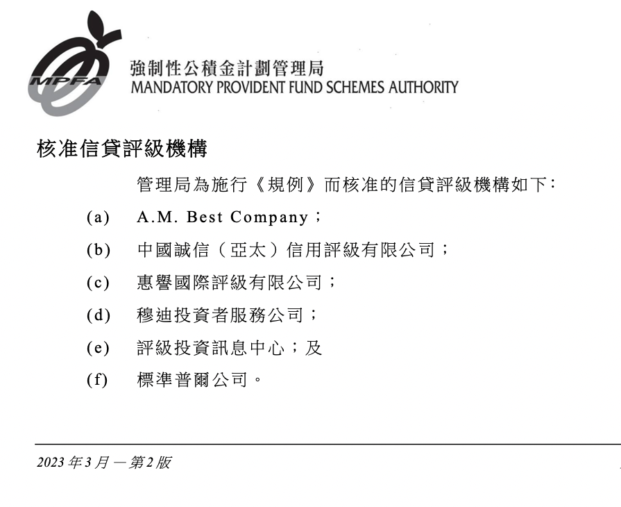 Self Photos / Files - 2