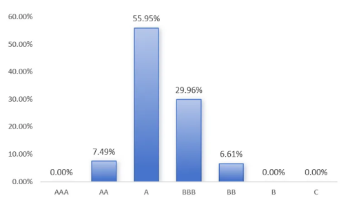 Self Photos / Files - 82015a4c3aa27cb02c0236799760a09