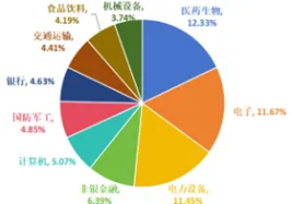 Self Photos / Files - a1803b8430b3476e75bcd71eaf121d8