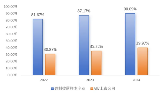 Self Photos / Files - aa3b64d38306c0db90a76eb51265896