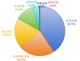 Self Photos / Files - dc6b1be2d299ac62d892b09f977a68e