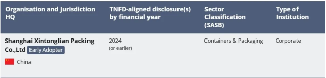 Self Photos / Files - d591d3ed65d97bec3f22d6c56009304