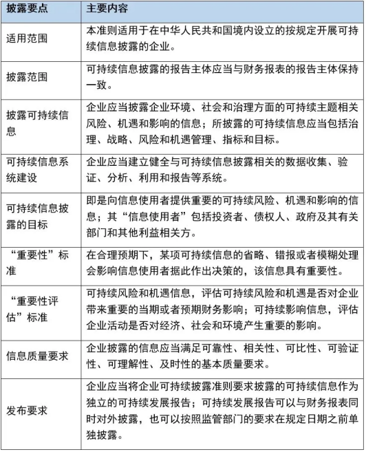 Self Photos / Files - ce365be892795104b5d3337118bf5b3