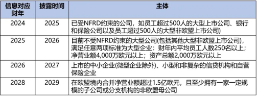 Self Photos / Files - c585a61ce1032f9a63407c3a0d2e5f2