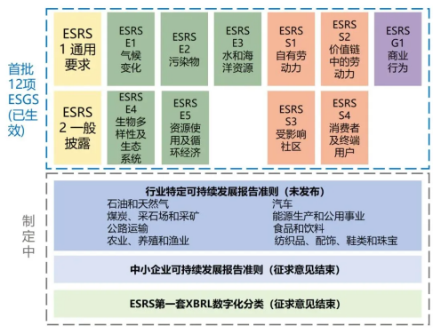 Self Photos / Files - f442e78b12a9315d4d609e44569f49a