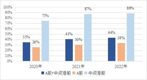 Self Photos / Files - 9e5d3e10df4e25f7e0a51422ed6c16e