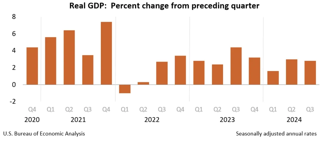 Self Photos / Files - 3