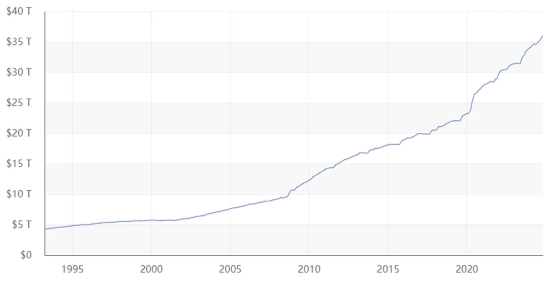 Self Photos / Files - 4