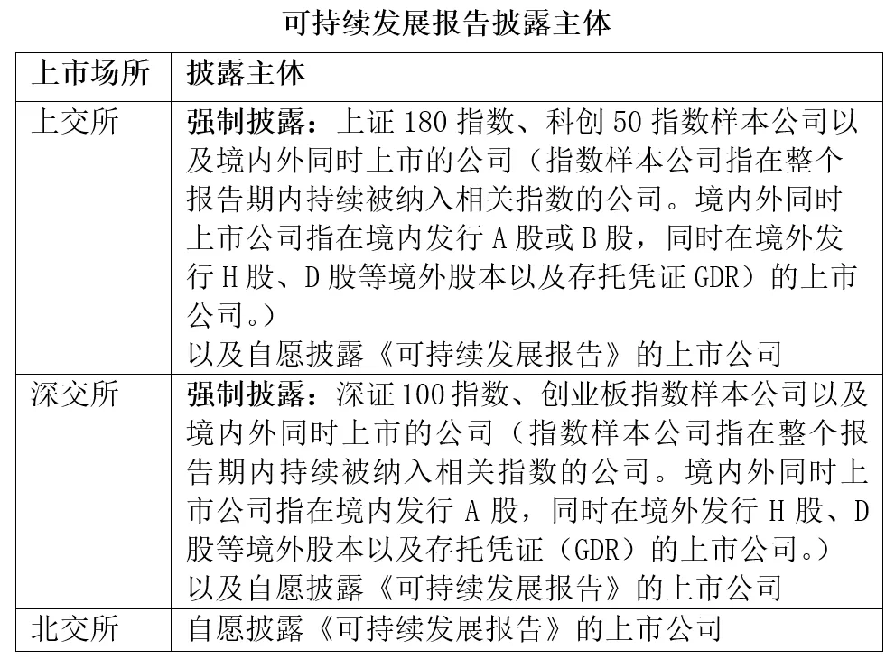 Self Photos / Files - 1