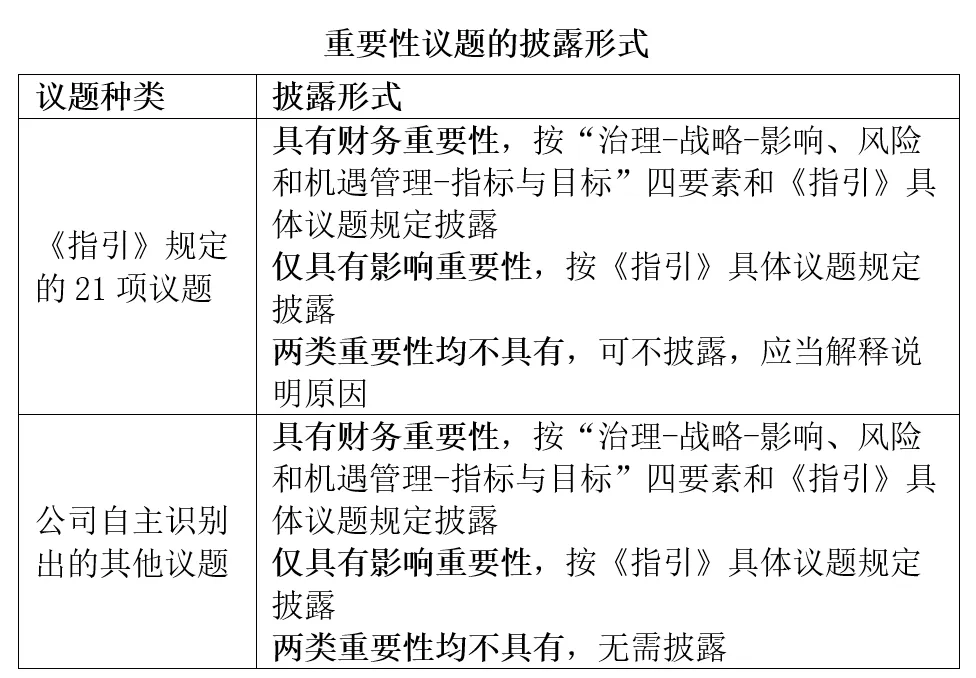 Self Photos / Files - 2