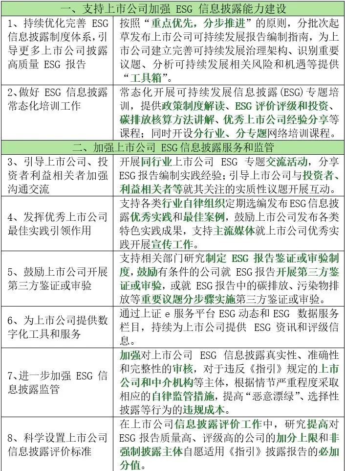 Self Photos / Files - 2